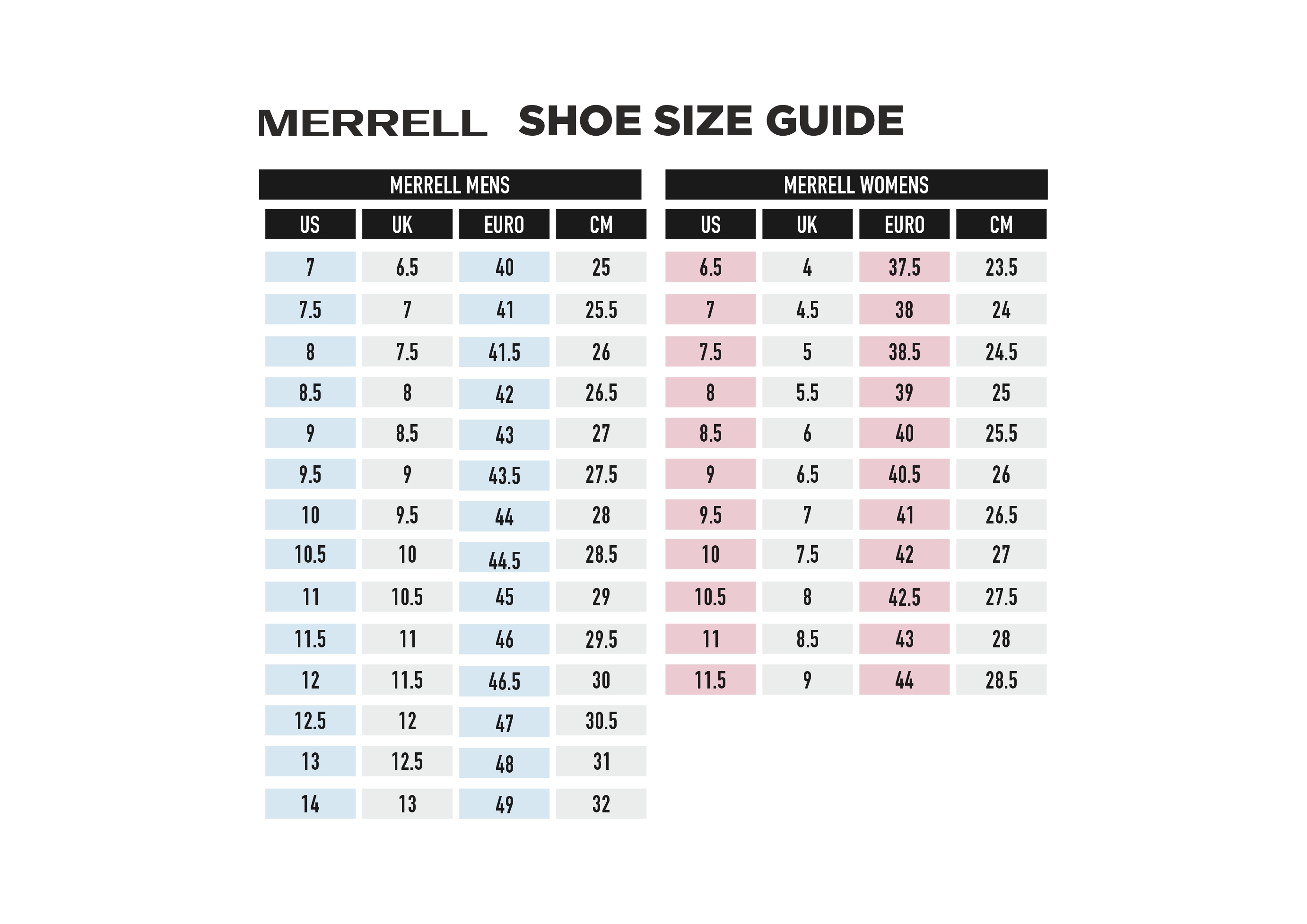 skechers shoe size guide