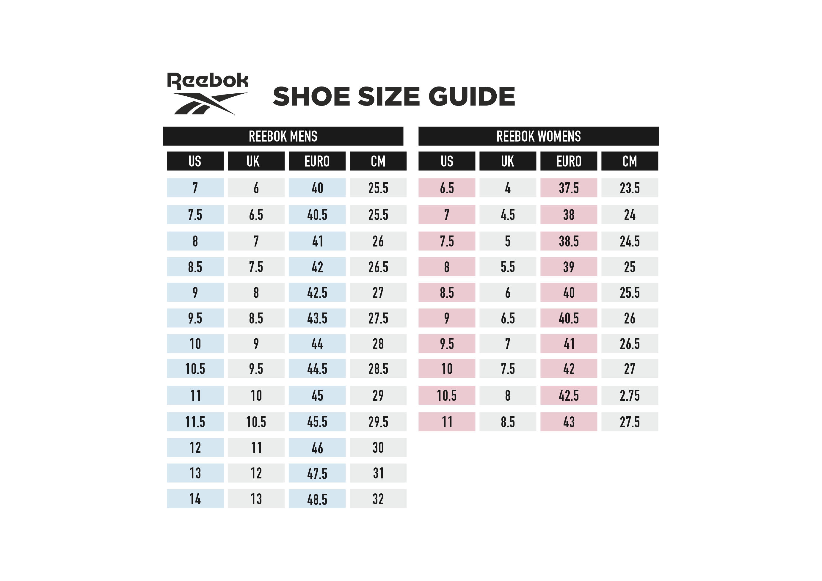 skechers women's shoe size chart cm