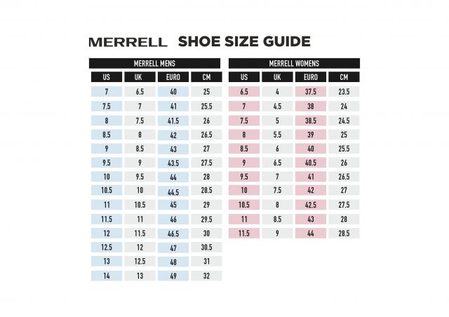Shoe Size Guides at Intersport Elverys - Intersport Elverys' Blog